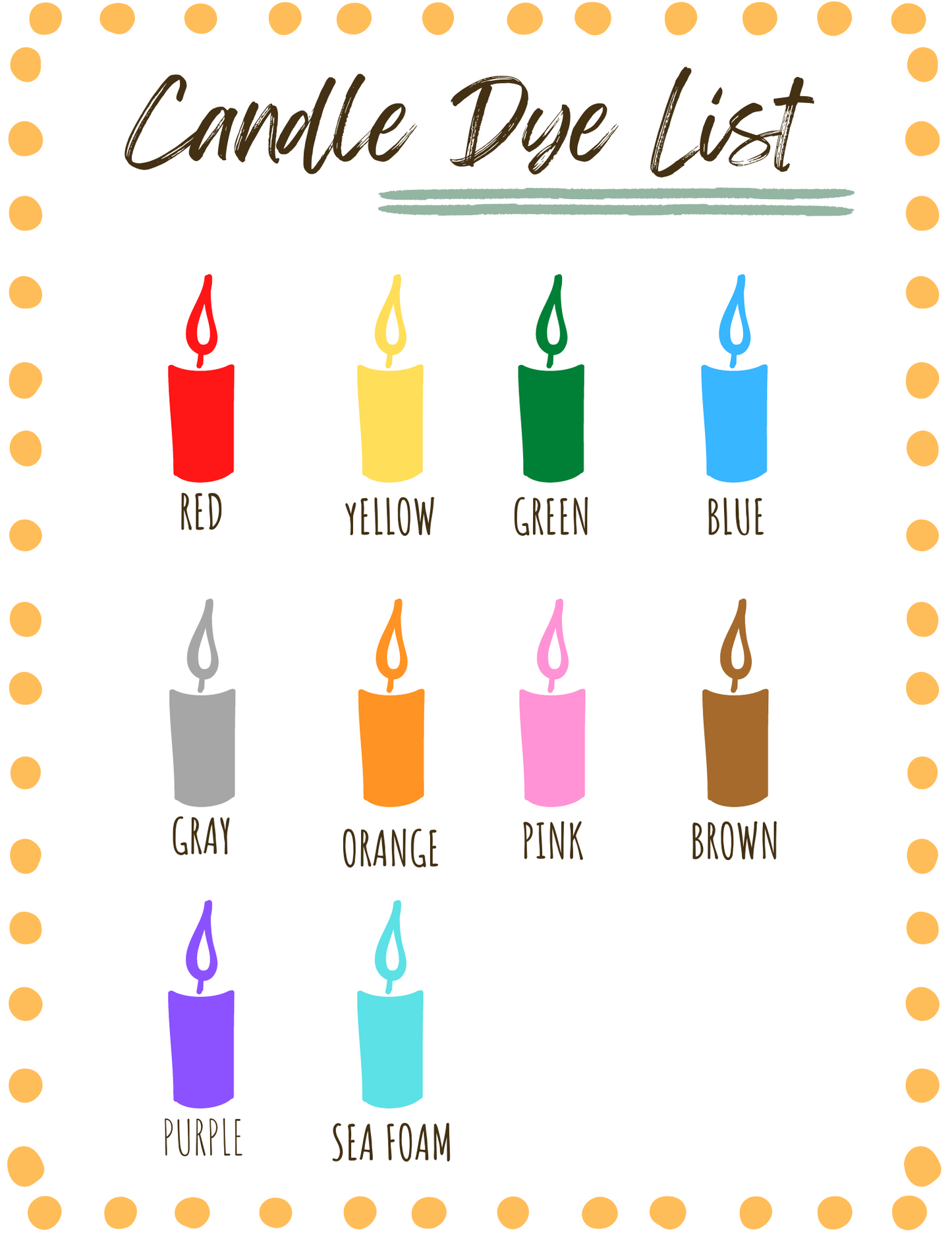 Candle DIY Kit